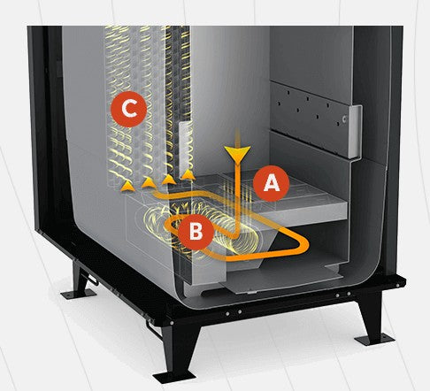 Off-GridSupply.com